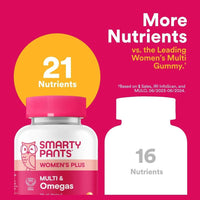 SmartyPants Gomitas Multivitamínicas para Mujer con Omega 3, Metilfolato, CoQ10, Vitaminas D3, C, B12, B6, A, K y Zinc, 90 Unidades