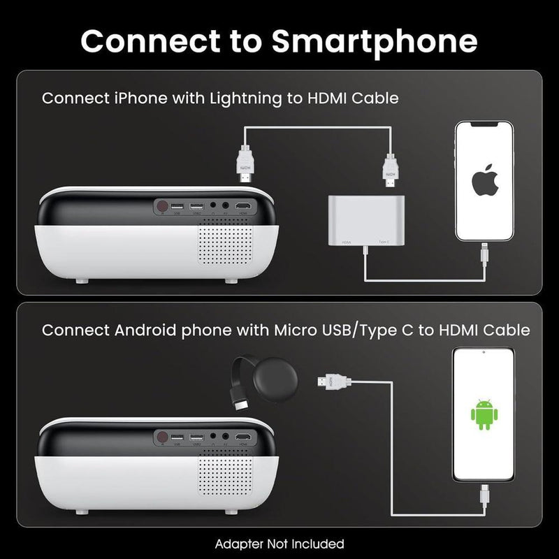 Proyector Mini Bluetooth 1080P Full HD portátil para exteriores, compatible con smartphone, HDMI, USB, AV y PS5