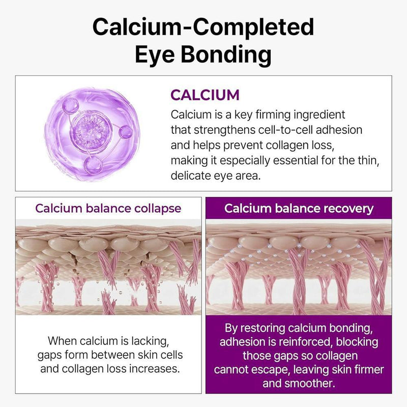 Dr.Melaxin Crema De Ojos Reafirmante 15ml Para Arrugas Y Ojeras