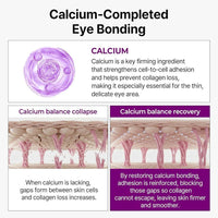 Dr.Melaxin Crema De Ojos Reafirmante 15ml Para Arrugas Y Ojeras