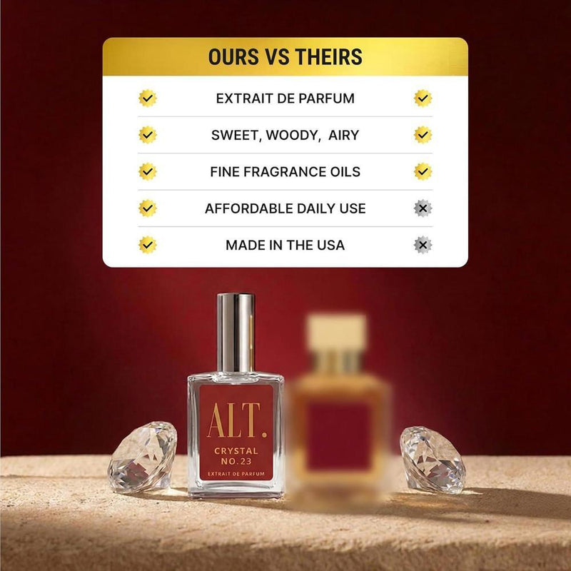 Perfume ALT. FRAGRANCES Crystal No. 23, inspirado en Baccarat Rouge 540, unisex y de larga duración
