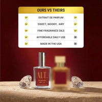 Perfume ALT. FRAGRANCES Crystal No. 23, inspirado en Baccarat Rouge 540, unisex y de larga duración