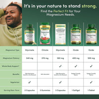 Nature's Bounty Tabletas de Magnesio 500 mg, Suplemento de Alta Potencia para Salud Ósea y Muscular, 200 Unidades