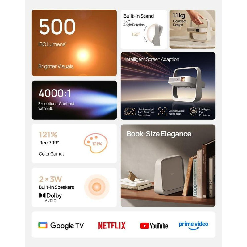 XGIMI Elfin Flip Plus Proyector portátil con Google TV, Netflix, 500 lúmenes ISO, resolución 1080P, diseño compacto