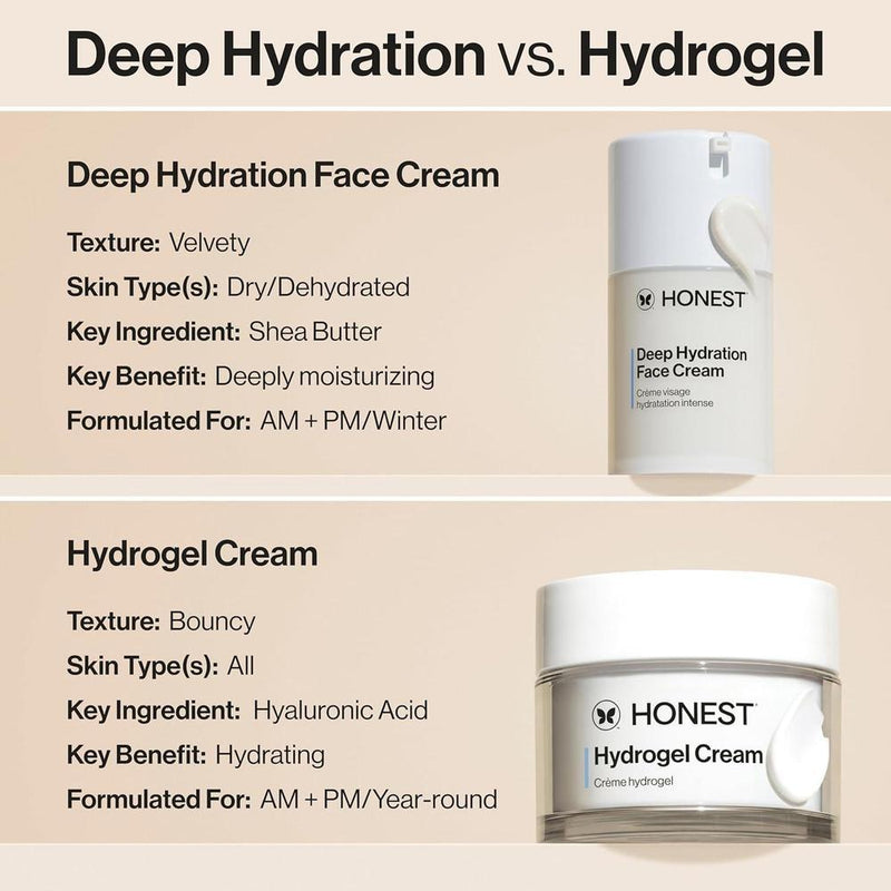 Honest Beauty Crema Facial Hidratación Profunda, Hipoalergénica