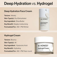 Honest Beauty Crema Facial Hidratación Profunda, Hipoalergénica