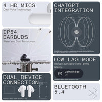 Auriculares inalámbricos CMF Buds 2A con cancelación de ruido activa, Bluetooth 5.4 y micrófonos Quad HD para sonido claro