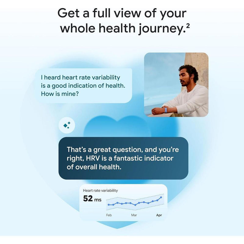 Google Fitbit Air - Rastreador de Actividad Sin Pantalla con Seguimiento de Fitness, Frecuencia Cardíaca y Sueño Inteligente