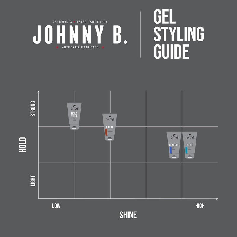 JOHNNY B. Gel Mode Lucky Boy para peinar, fórmula sin alcohol que crea apariencia de cabello más grueso y define peinados