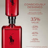 Ralph Lauren Polo Red Eau de Toilette