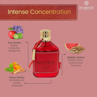 Dumont Nitro Red Eau De Parfum: Perfume de lujo masculino con fragancia frutal, amaderada, floral y de larga duración