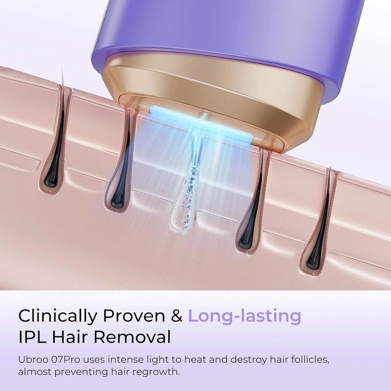 Depilación láser IPL para mujeres y hombres con enfriamiento de hielo, segura, indolora y de larga duración, uso doméstico