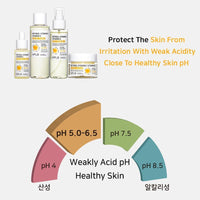 Crema Hidratante Facial APLB Con Vitamina C, E Y Retinol 55ml
