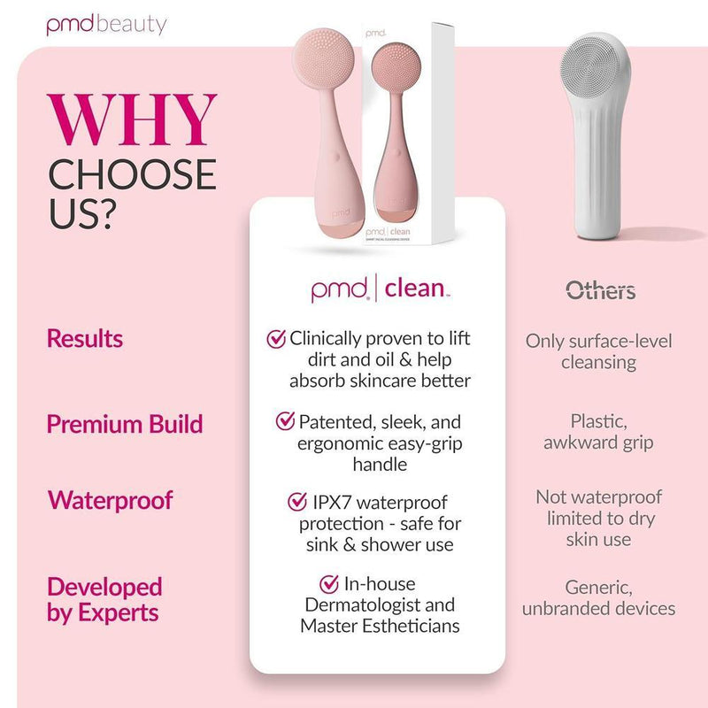 Dispositivo de limpieza facial PMD Clean con cepillo de silicona y masajeador antienvejecimiento, impermeable y a batería