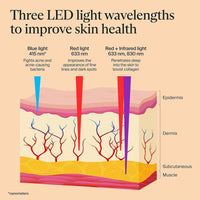 Therabody TheraFace Mask Glo, máscara LED inalámbrica para cuidado de la piel con luz roja, azul e infrarroja y masaje relajante