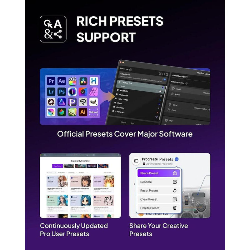 TOUR BOX Elite Plus controlador Bluetooth para dibujo y edición de video con integración para DaVinci Procreate