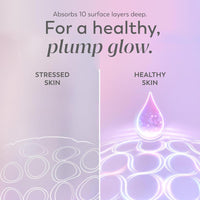 Olay Serum Niacinamida Vitamina C E Colágeno AHA 5 Benef. 30ml