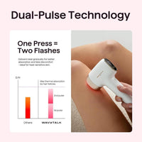 Wavytalk Depiladora IPL con Doble Pulso y Enfriamiento, Uso en Casa, Duradera e Indolora, Para Bikini, Cara y Cuerpo