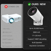 Mini proyector inalámbrico con WIFI 6 y Bluetooth, compatible con 4K y 1080P, diseño portátil giratorio compatible con múltiples dispositivos