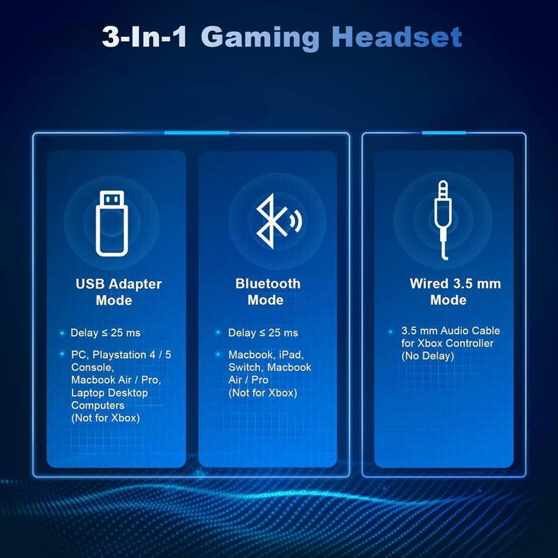 Auriculares SENZER X100 inalámbricos para juegos con micrófono, Bluetooth, sonido estéreo y comodidad superior