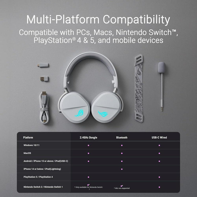 ASUS ROG Pelta Auriculares inalámbricos para juegos con micrófono desmontable, trimodo, batería de larga duración