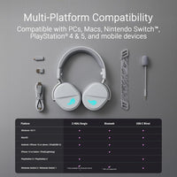 ASUS ROG Pelta Auriculares inalámbricos para juegos con micrófono desmontable, trimodo, batería de larga duración