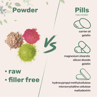 Polvo de Péptidos de Colágeno Multiples con Biotina, Ácido Hialurónico y Vitamina C