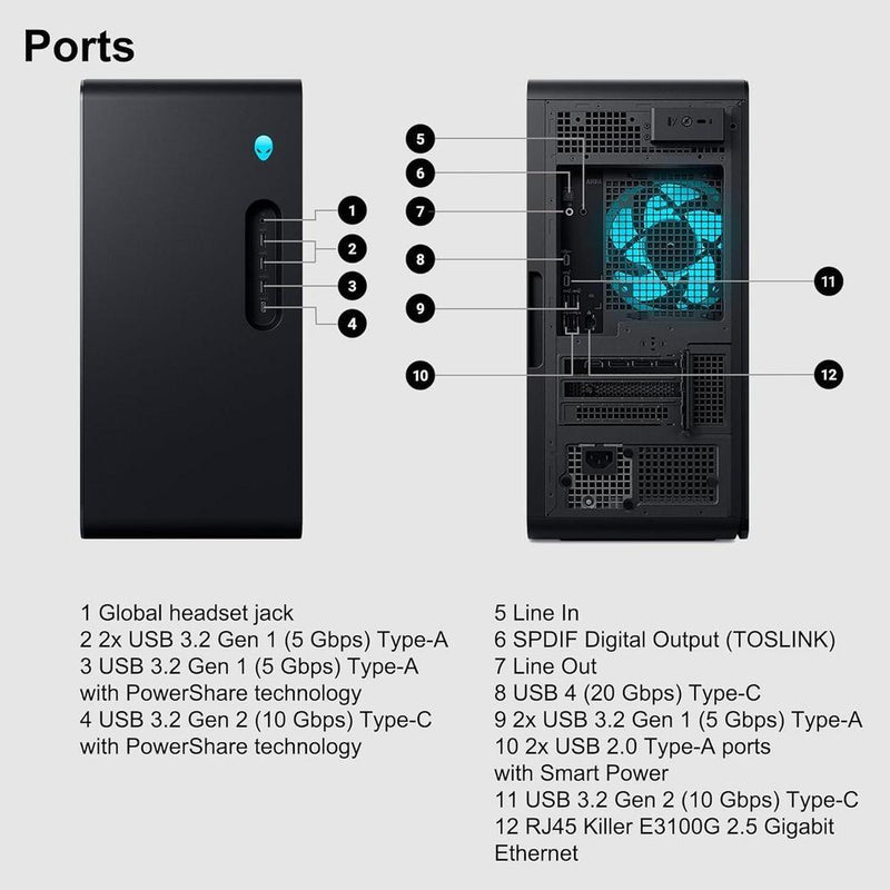 Dell Alienware Aurora ACT1250 Gaming Desktop Intel 20-core Ultra 7 265F 64GB RAM 2TB SSD GeForce RTX 5070 Ti AI Win11Pro