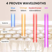 Máscara facial LED Avorla terapia de luz roja portátil recargable con 4 modos e infrarroja, 216 LED luz para piel radiante