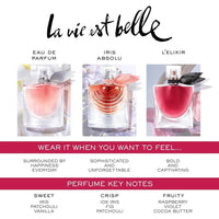 Lancôme La Vie Est Belle Eau de Parfum para Mujer con Notas de Iris, Pachulí, Vainilla y Azúcar Hilado