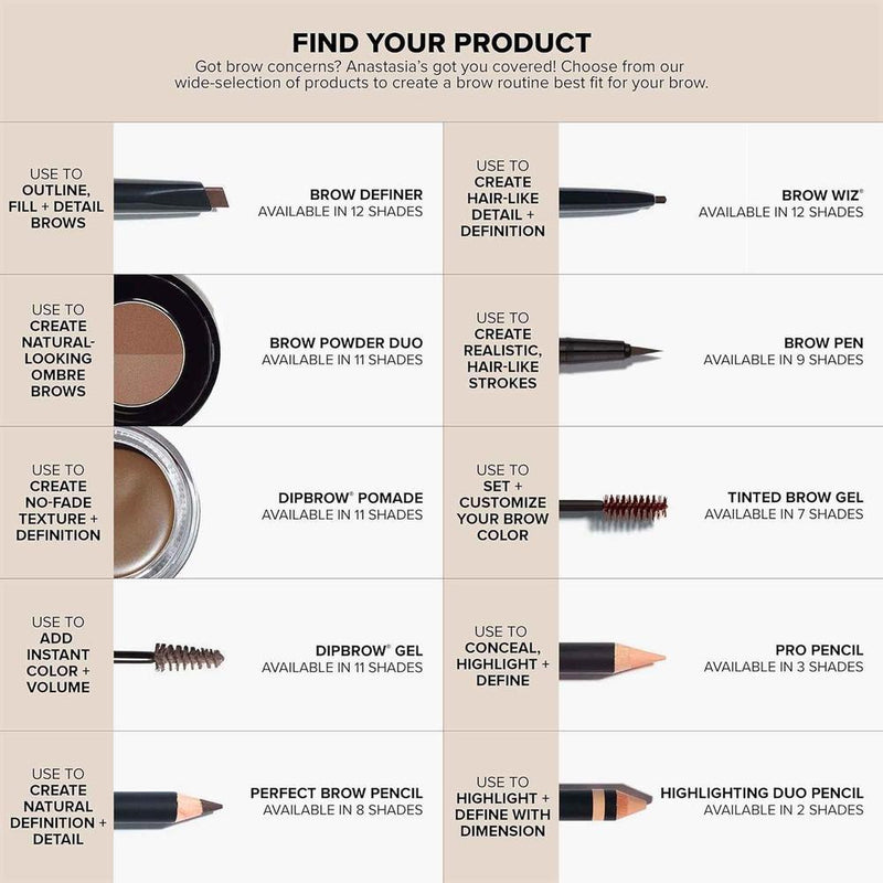 Anastasia Beverly Hills Brow Wiz Lápiz de cejas de alta precisión y pigmentación