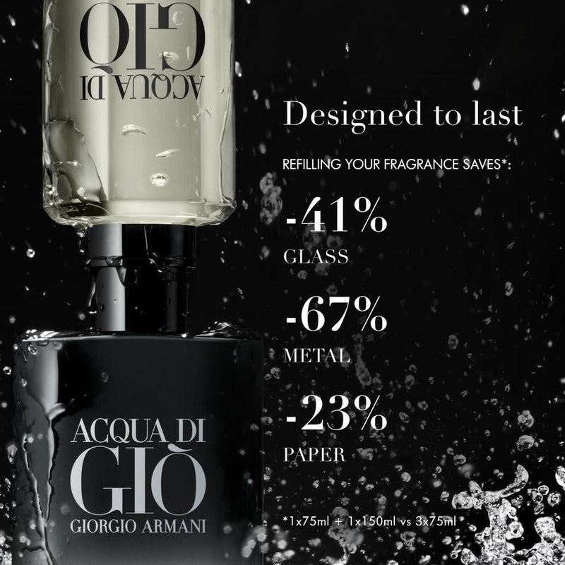 Armani Beauty Acqua di Giò  Parfum Cologne for Men