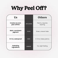 Sacheu Lip Liner STAY-N Peel Off Tinte labial resistente al agua, con ácido hialurónico y vitamina E, mate, vegano y libre de crueldad