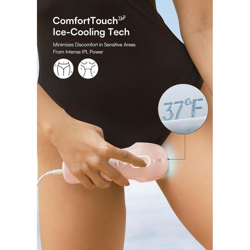 INIA Depilación Láser IPL con Cuidado de Enfriamiento para Vello Grueso en Zonas Sensibles para Hombre y Mujer