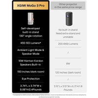 XGIMI MoGo 3 Pro: Proyector portátil con Google TV y Netflix, soporte ajustable y altavoces Harman Kardon