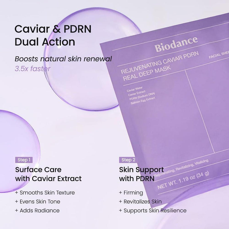 Rejuvenecedor BIODANCE Máscara Hidrogel Caviar PDRN, Reafirmante Piel, 34g