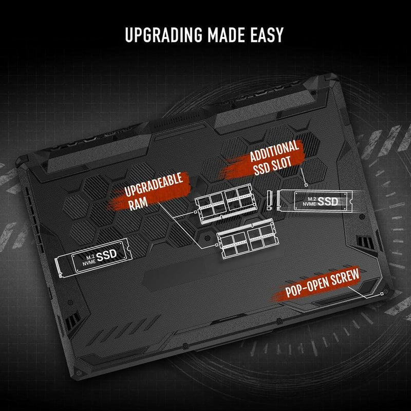 Asus Tuf Gaming A15 Laptop Para Juegos, Fhd 15.6", Ryzen 5, 8gb Ram, Ssd 512gb, Wifi 6, Windows 11, Grafito Negro