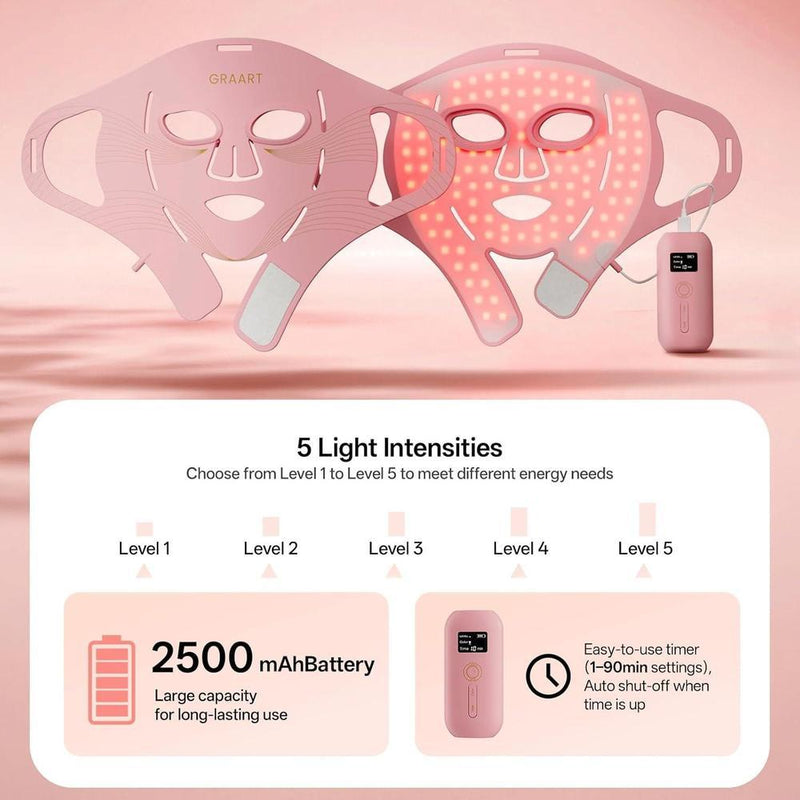 Terapia de luz roja profesional para cara y mandíbula, mascarilla LED 4D inalámbrica con 324 LEDs