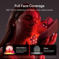 Máscara facial LED Ulike ReGlow para terapia de luz roja, azul, amarilla e infrarroja antiacné y antienvejecimiento con control remoto