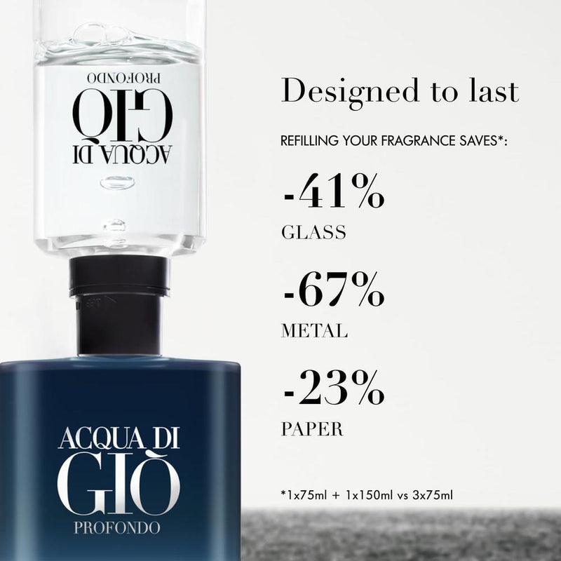 Acqua di Giò Profondo Eau de Parfum, colonia para hombre con aroma fresco de mandarina, lavanda y cedro