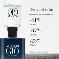 Acqua di Giò Profondo Eau de Parfum, colonia para hombre con aroma fresco de mandarina, lavanda y cedro