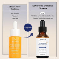 Lanmeri Serum Facial 15% Vitamina C + E + Ácido Ferúlico 30ml
