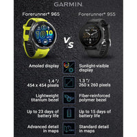 Garmin Forerunner 965 Smartwatch Premium, 1,4 Pulgadas, AMOLED, 32GB, GPS, Gris Carbón Y Amarillo