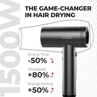 Secador de pelo TYMO profesional con difusor, tecnología iónica, motor de alta velocidad, 4 temperaturas y 3 velocidades