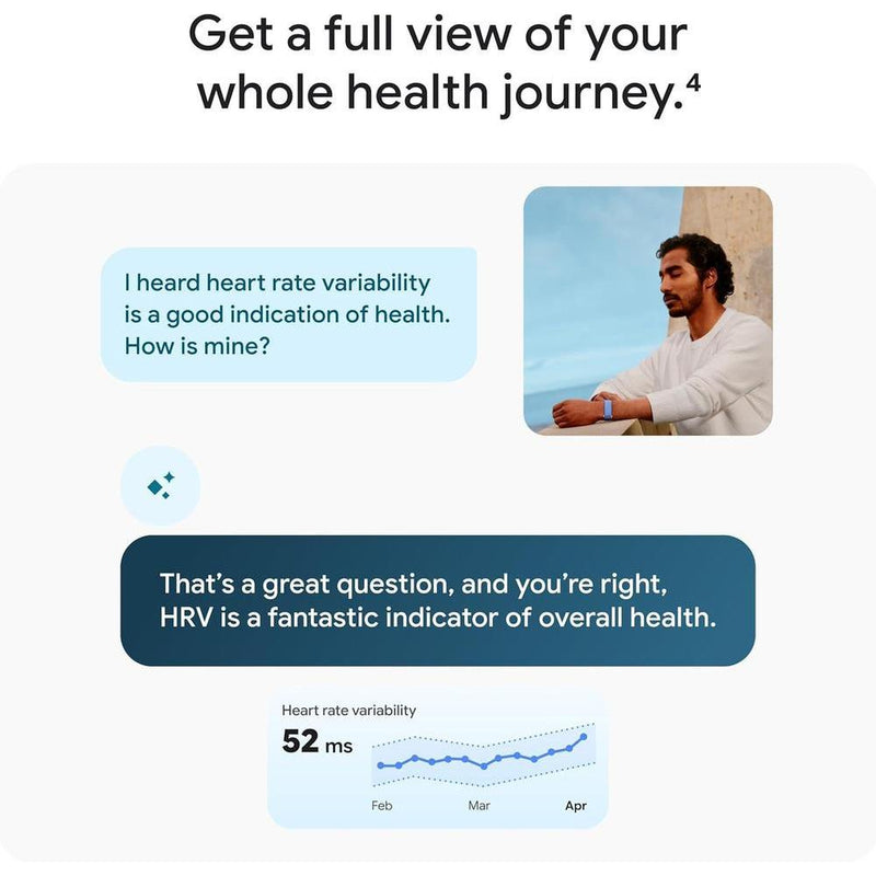 Google Fitbit Air Edición Especial Stephen Curry con seguimiento de actividad, ritmo cardíaco y sueño, coaching AI