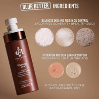 Yummy Skin Bálsamo Líquido Difuminador y Spray Fijador Matificante
