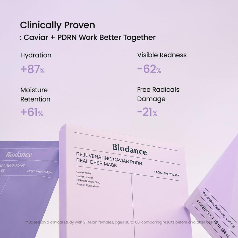 Rejuvenecedor BIODANCE Máscara Hidrogel Caviar PDRN, Reafirmante Piel, 34g