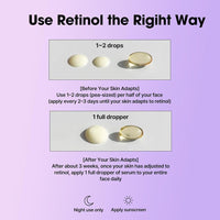 Suero Retinol SOME BY MI 0.1% + Bakuchiol 30ml
