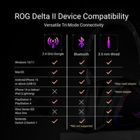 ASUS ROG Delta II Wireless Gaming Headset Mic Tri-Mode Connectivity for PC PS5 PS4 Xbox Switch Mobile