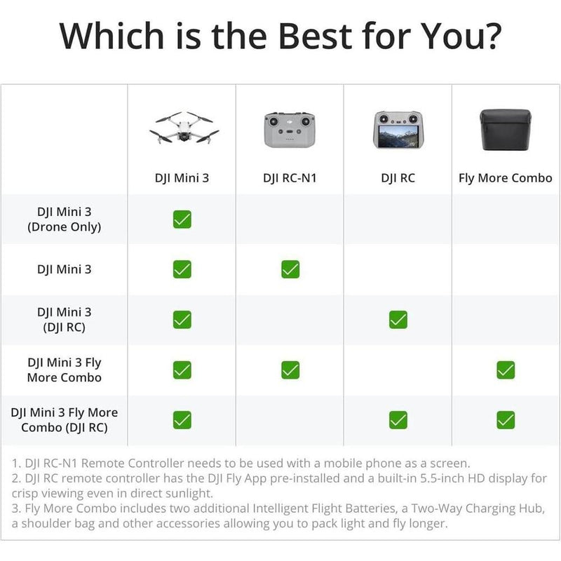 DJI Mini 3 combo con cámara 4K, 3 baterías, transmisión de video a 10 km, ideal para principiantes, dron ligero y avanzado